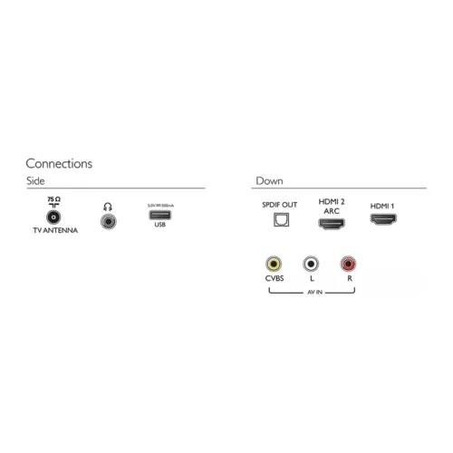 Tv Led 24 Philips 24PHD5565/77 - Imagen 4